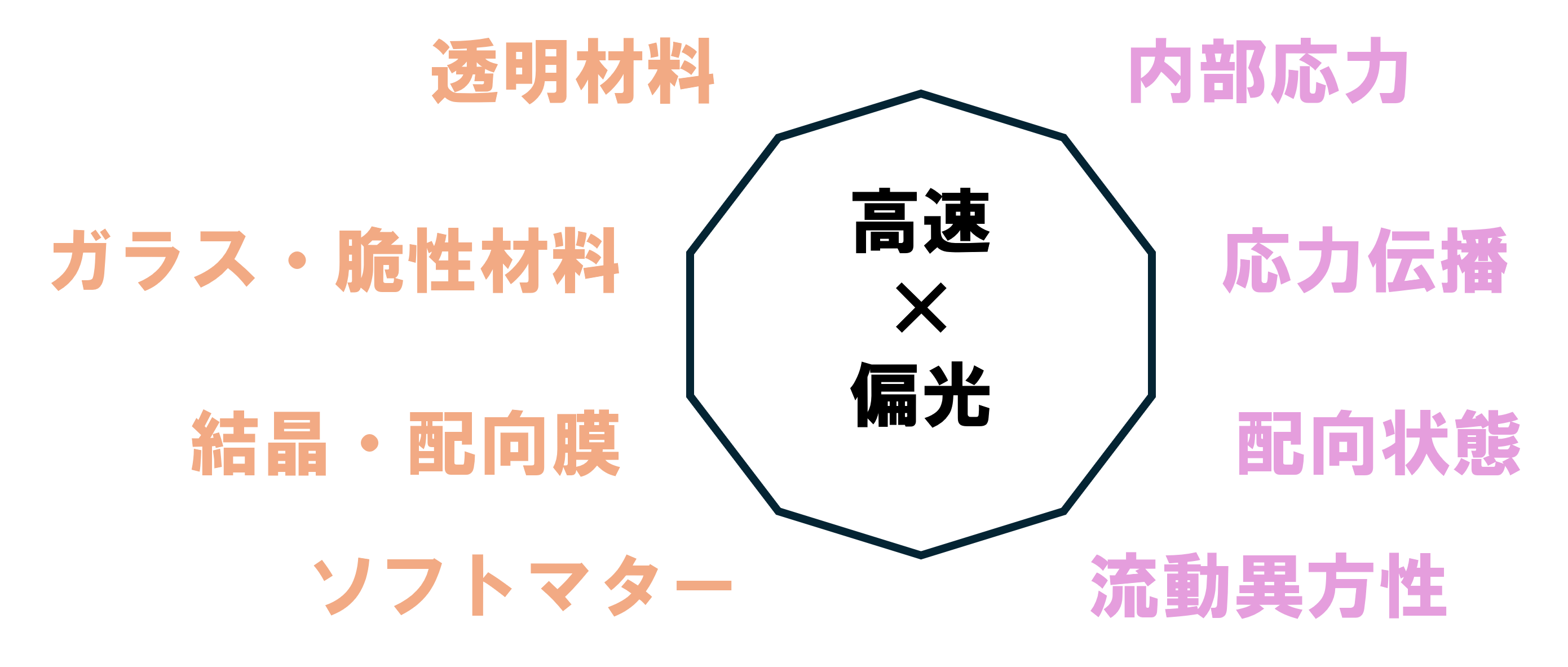 CRYSTA