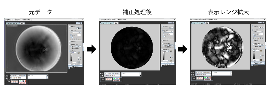 広視野補正機能