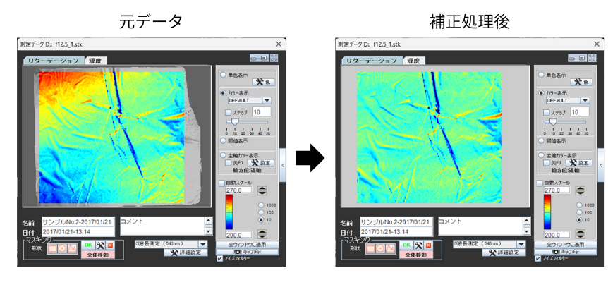 広視野補正機能