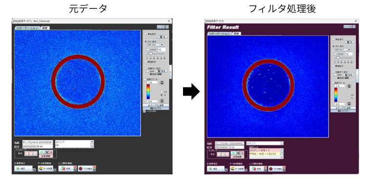 メディアンフィルター 平均化フィルター