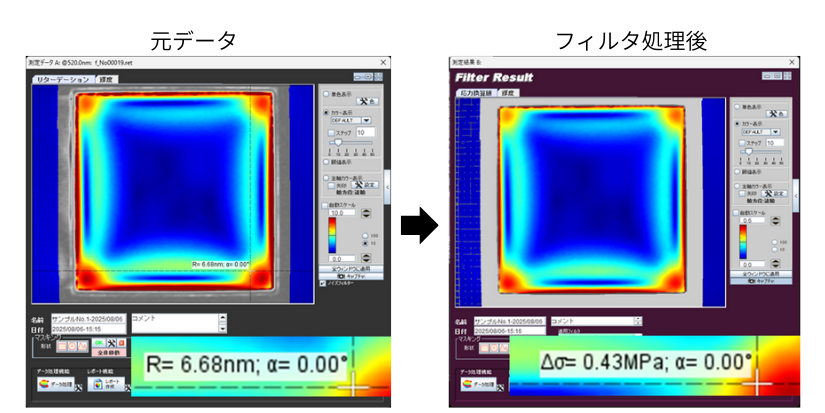 応力換算フィルター
