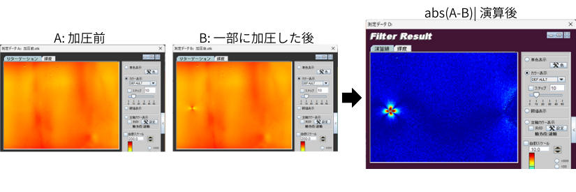 四則演算フィルター