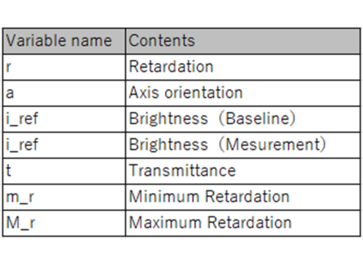 四則演算フィルター