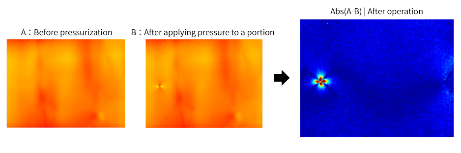 四則演算フィルター