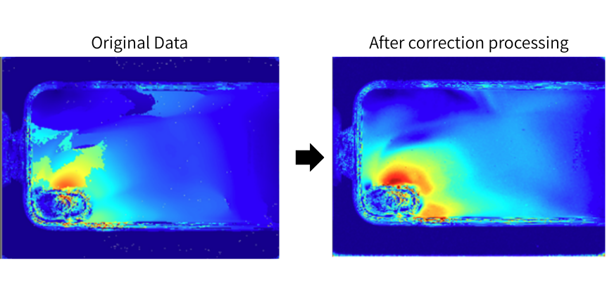 波長分散モード(CDモード