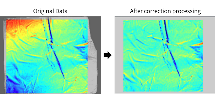 広視野補正機能